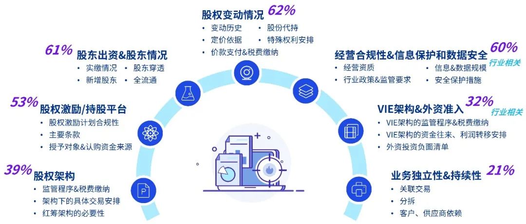 澳门管家婆三期内必中一期请全面释义、解释与落实、统计解答解释落实