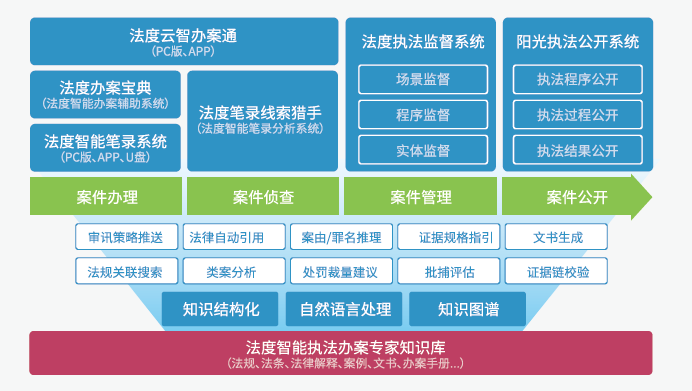 香港特马资料王中王,警惕虚假宣传、全面解答、统计解答解释落实