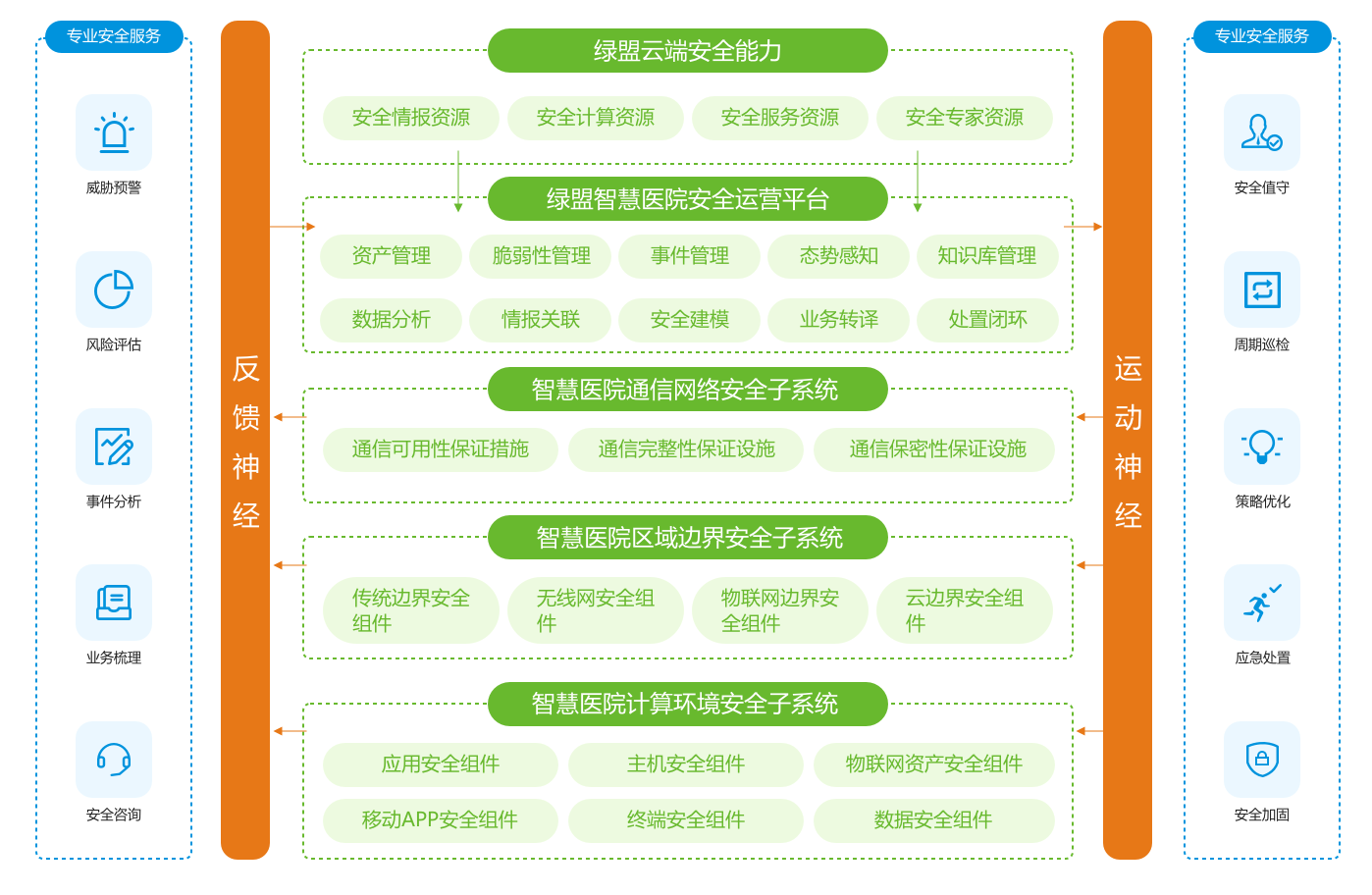 2025新澳门王中王正版,警惕虚假宣传,实证解答解释落实